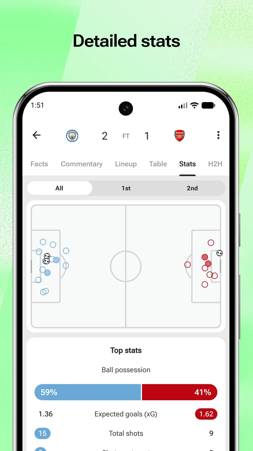 FotMob Pro — Screenshot 6