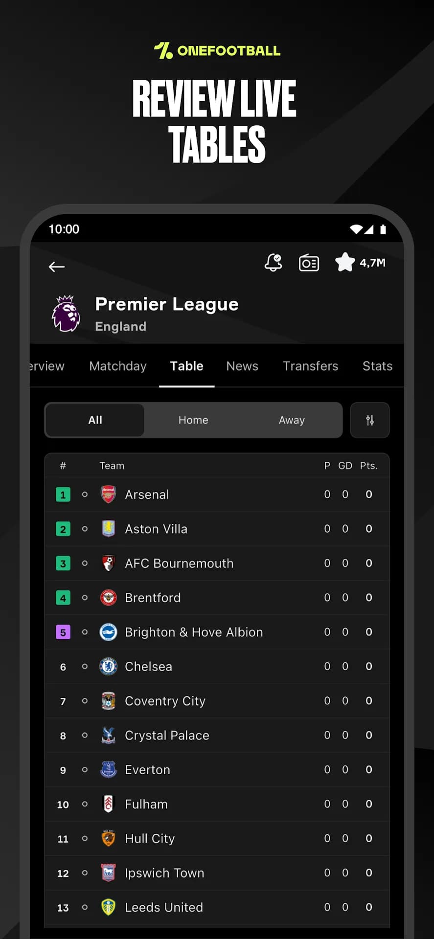 OneFootball — Screenshot 2