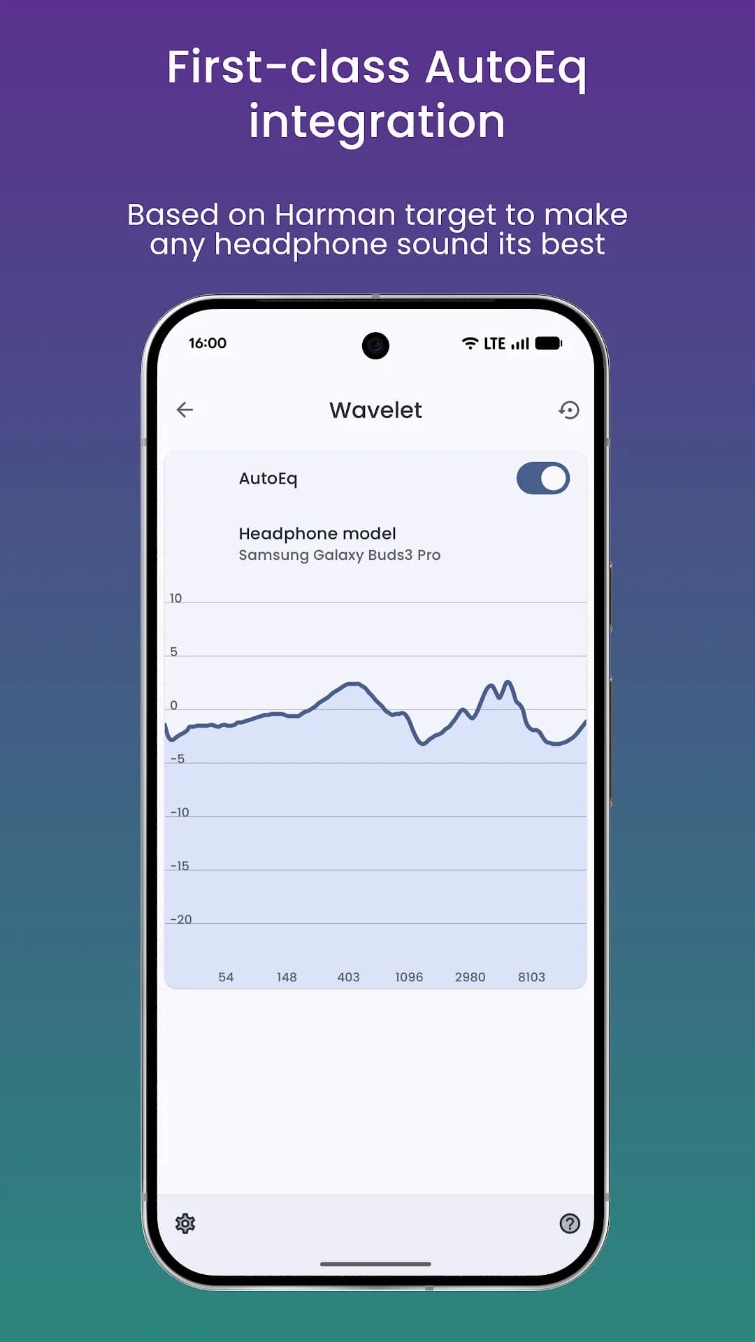 Wavelet — Screenshot 2