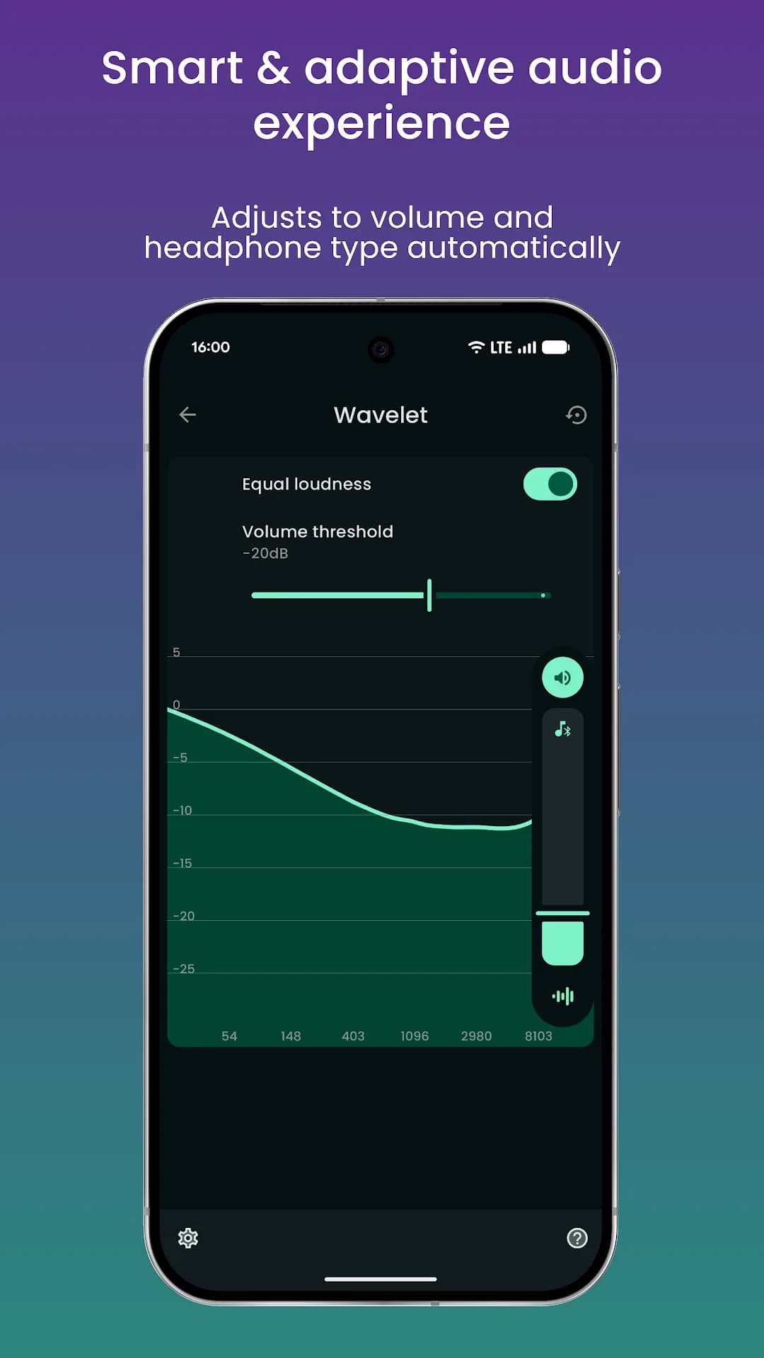 Wavelet — Screenshot 3