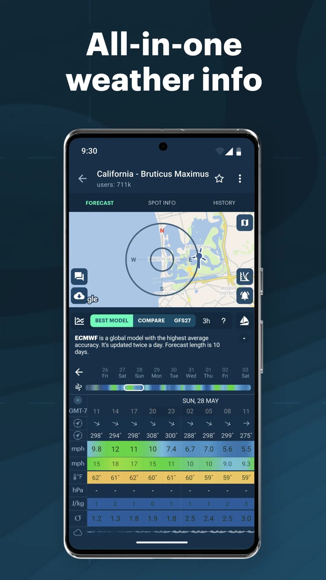 Windy.app — Capture d’écran 2