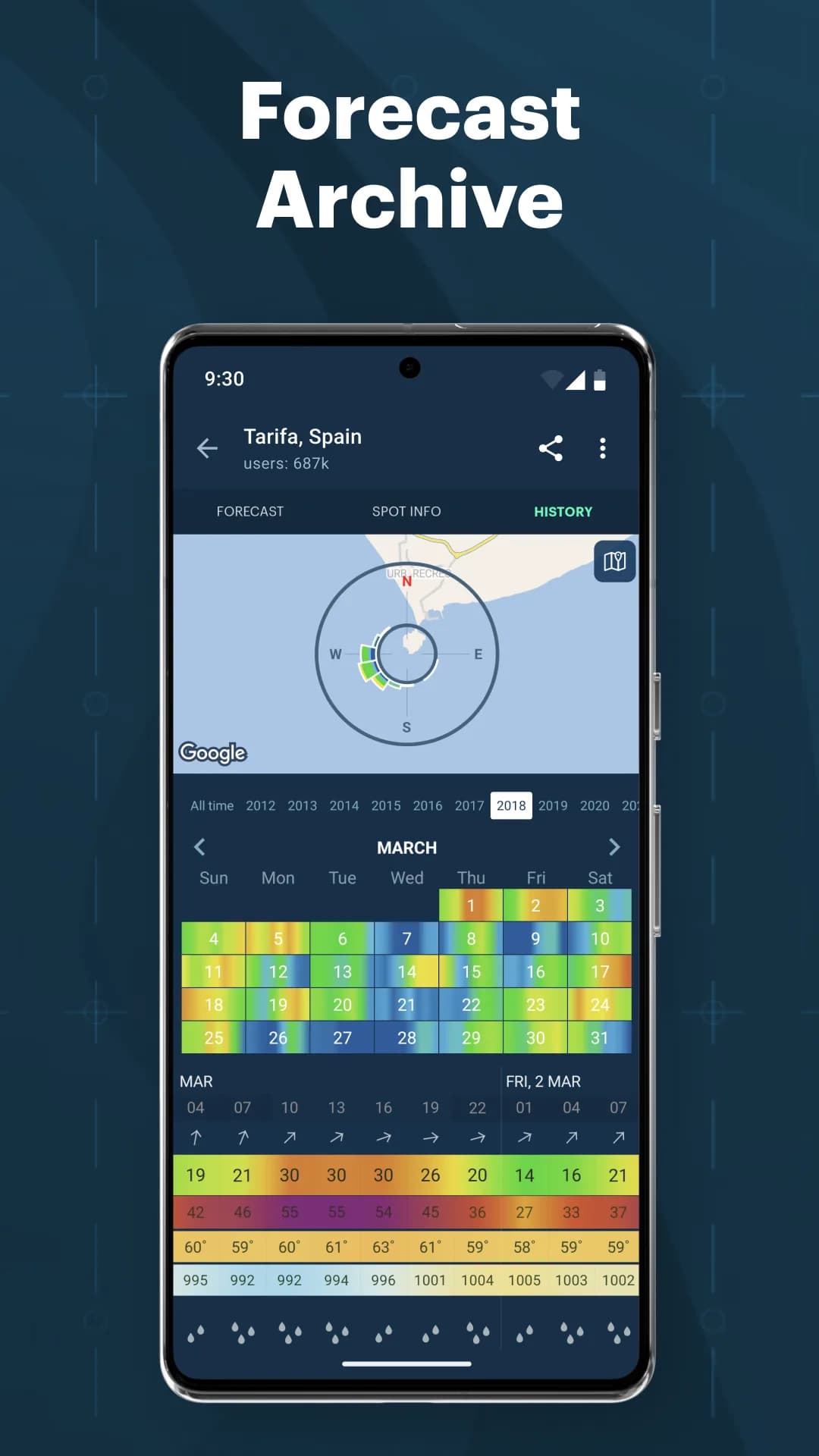 Windy.app — Capture d’écran 7