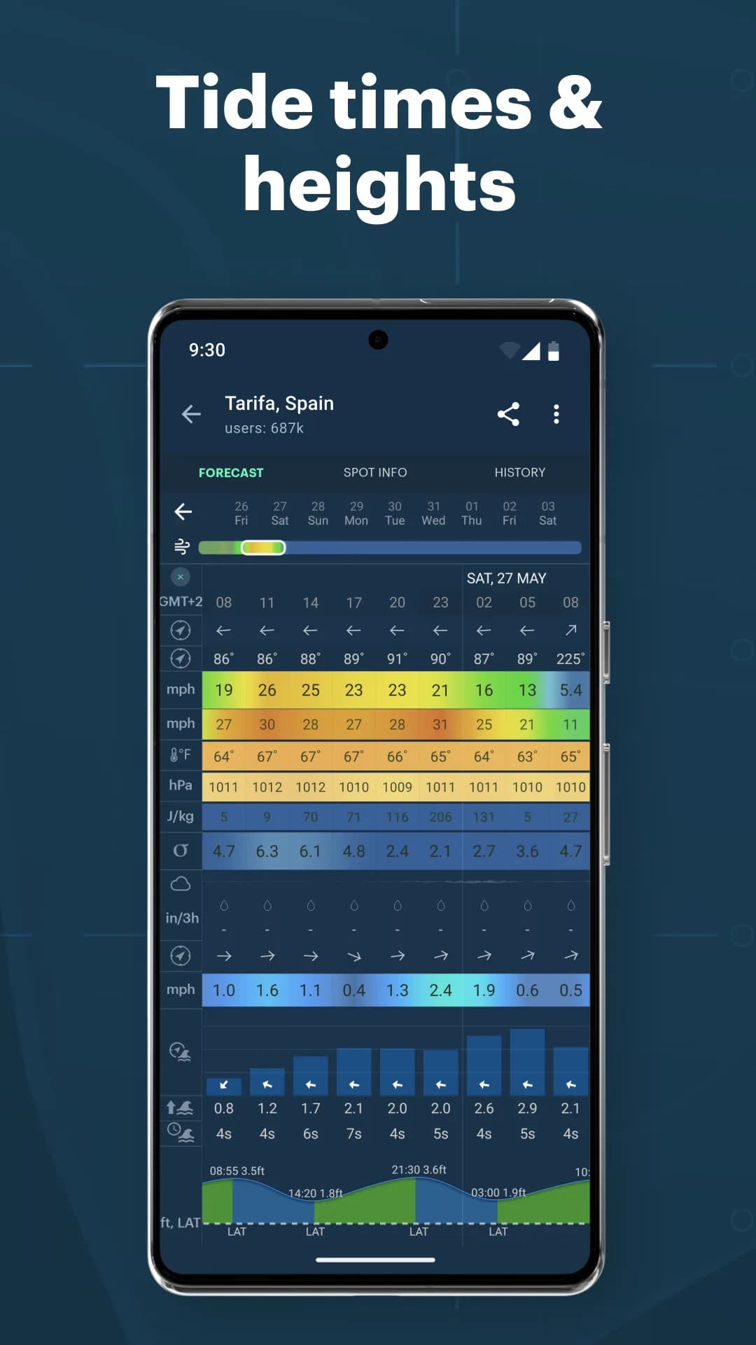 Windy.app — Capture d’écran 8