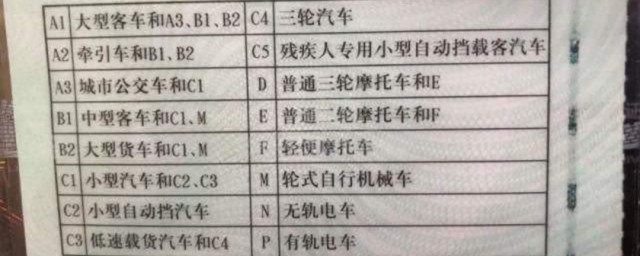 駕駛證c1能開什麼車 c1駕照可以開什麼車