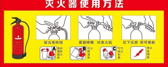 使用滅火器的方法 使用滅火器的方法是什麼