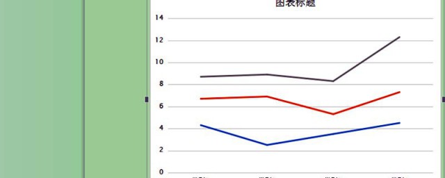wps裡面如何做三條折線的圖 wps裡面做三條折線的圖方法介紹