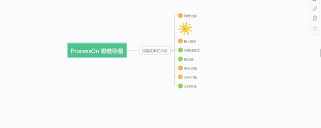 產品經理如何做思維導圖 產品經理如何使用軟件做思維導圖