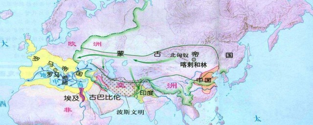 四大古國是哪四個 世界四大文明古國是哪四國