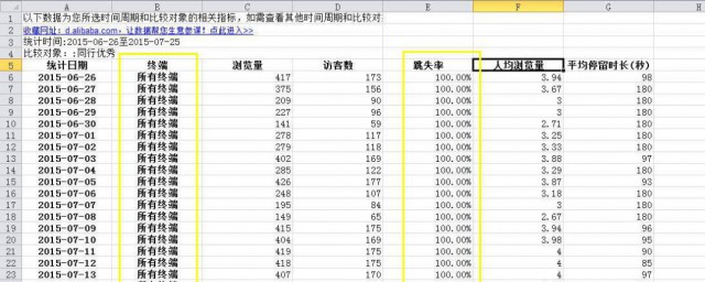 電子表格如何做套表 電子表格做套表方法介紹