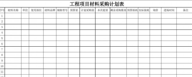 材料表格怎樣做 怎麼制作excel材料清單表格