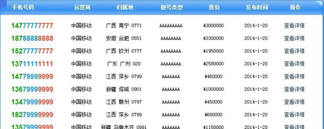 為什麼我國手機號碼是十一位 手機號碼為什麼是十一位數字呢