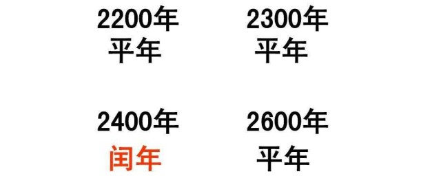 陽歷和農歷的區別 二者的不同之處是什麼