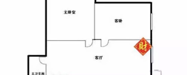 傢中財位怎麼找 怎麼才能找到