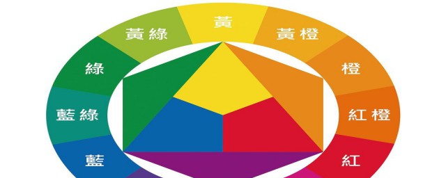 粉色的對比色是什麼 粉色的對比色是什麼顏色