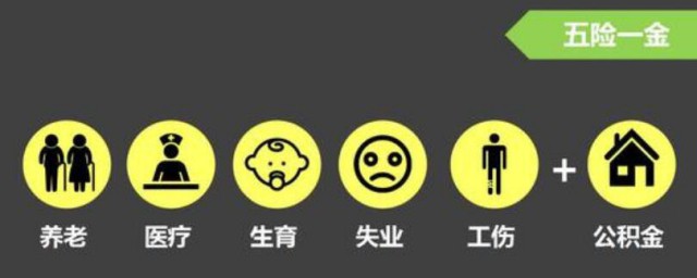 五險一金具體有什麼用 五險一金的作用