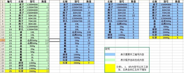 excel表格基本操作教程 Excel表格怎麼操作