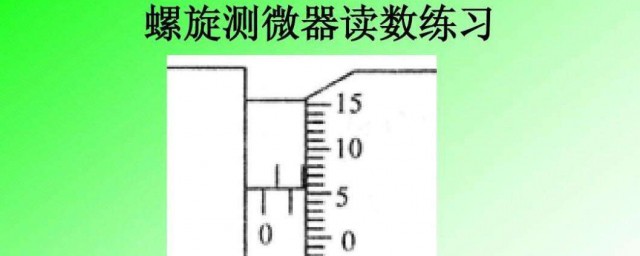 螺旋測微器的讀數方法 有需要的朋友過來看看吧