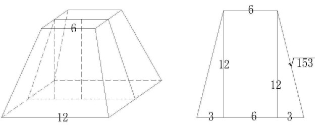 棱臺體積公式 簡單介紹一下