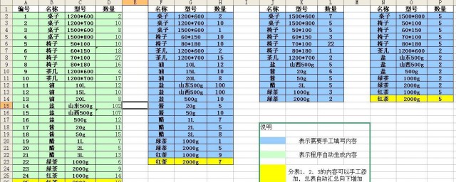 怎樣制作表格 如何制作表格