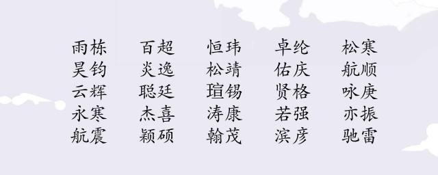 名字解析 名字寓意解釋