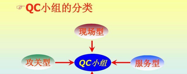 小組名字和口號超創意 小組名字和口號示例