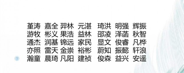 2019最洋氣名字 代表什麼意思