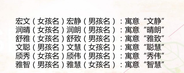 龍鳳胎取名字大全 起名的方法是什麼