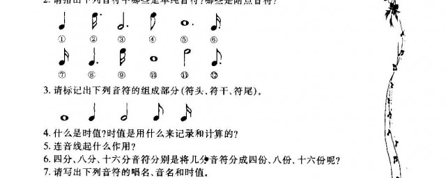 五線譜教程 和大傢一起分享吧