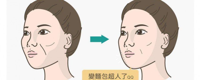法令紋怎麼減少 有什麼辦法