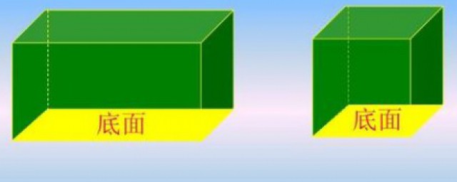 底面積公式 底面積的含義