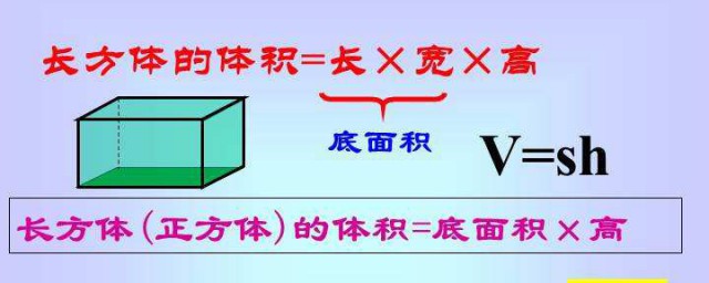 體積公式大全 體積公式有哪些