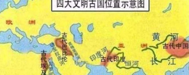 四大文明古國是什麼 四大文明古國介紹