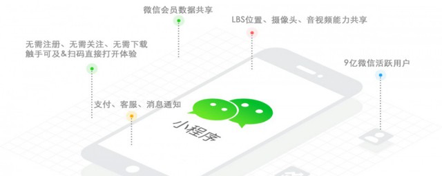 電腦可以用微信嗎 電腦能直接使用微信嗎