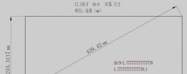 1英寸多少厘米 英寸簡介