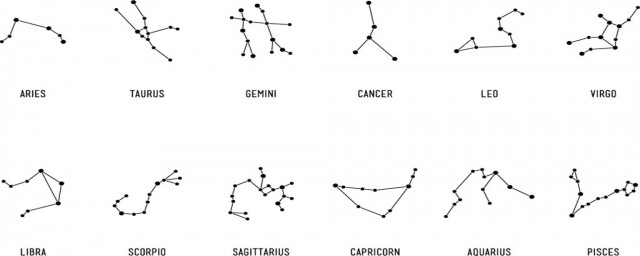 天頂星座是什麼意思 天頂星座的含義