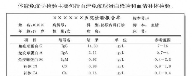 lgg抗體是什麼意思 lgg抗體的介紹