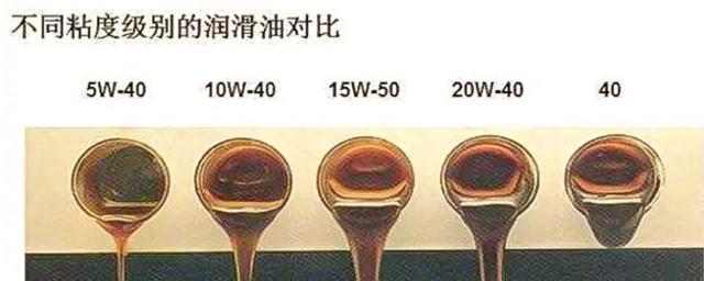 機油級別怎麼區分 我們一起學習一下吧