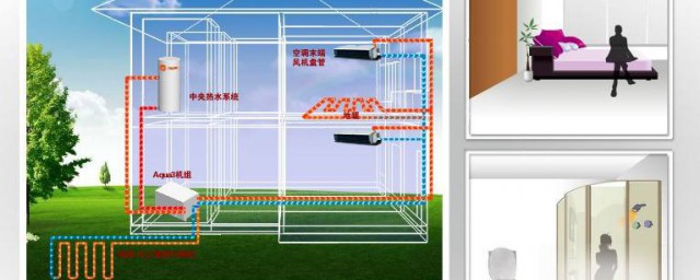 地源熱空調是什麼 地源熱泵空調的定義是什麼