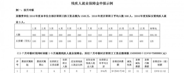 殘疾人保障金怎麼計算 計算方法交給你