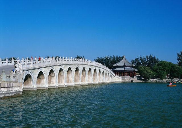 北京皇家園林-頤和園 Summer Palace an Imperial Garden in Beijing 