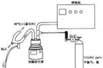 小兒急性呼吸衰竭 兒童急性呼吸衰竭