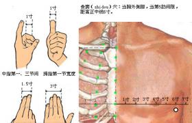 噫氣 打飽嗝 飽嗝 噫氣