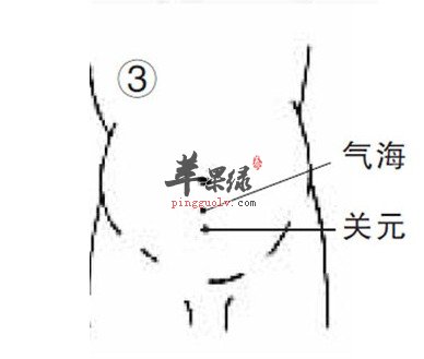 男性按摩什麼穴位可以壯陽呢