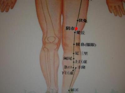 女性活絡氣血的按摩方法