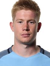 凱文·德佈勞內 Kevin De Bruyne 丁丁 