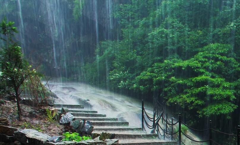 旅遊遇到大雨怎麼辦