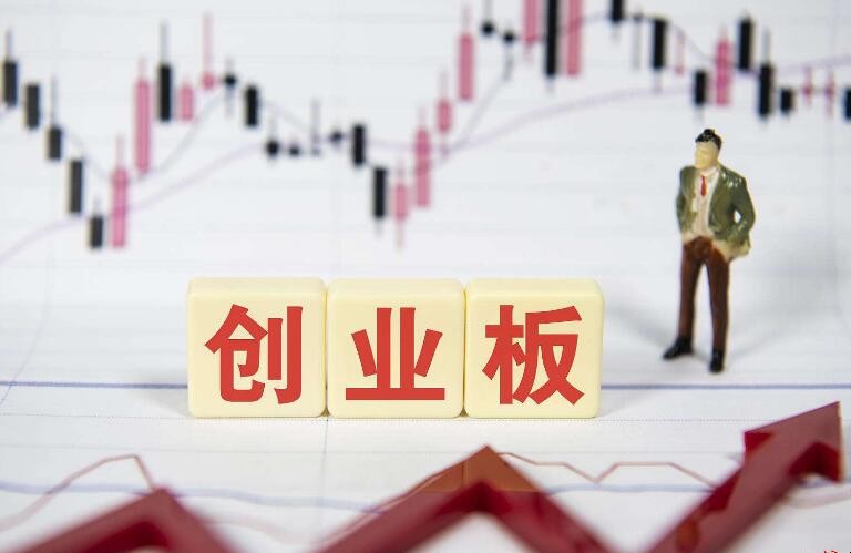 創業板交易新規則是哪些