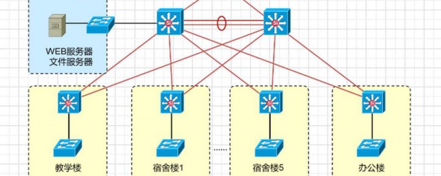 拓撲怎麼讀 拓撲是什麼意思