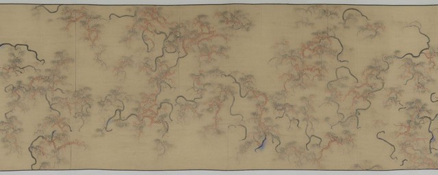 唐代三省六部制