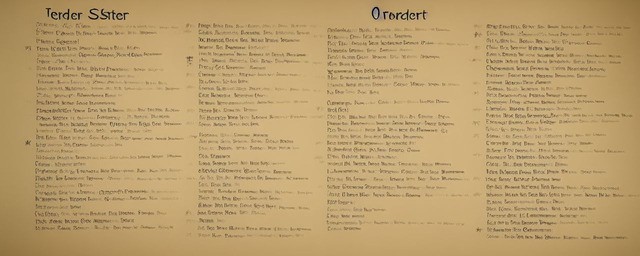 唐朝皇帝顺序列表